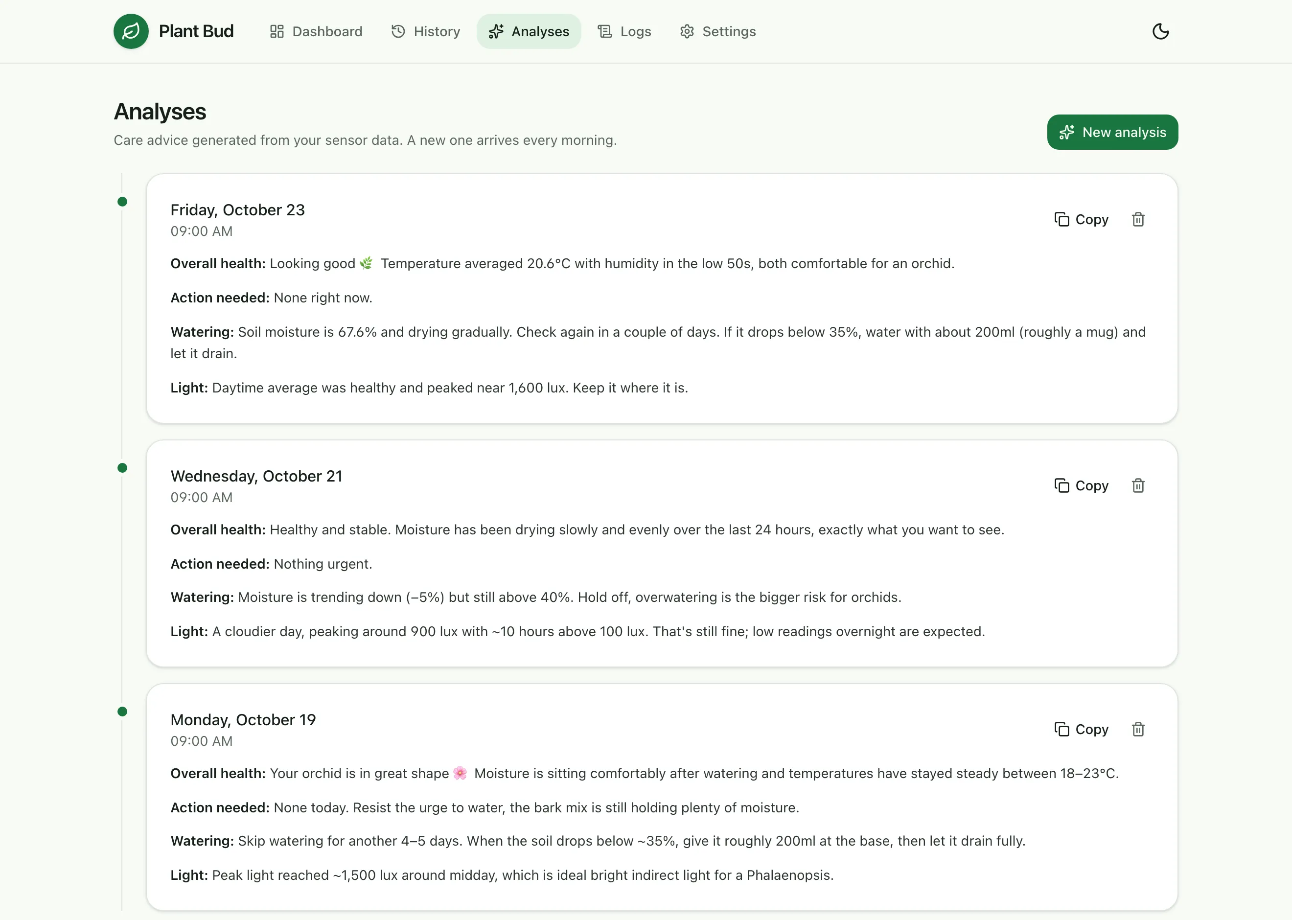 The analyses page, a timeline of daily care advice cards with sections for overall health, action needed, watering and light