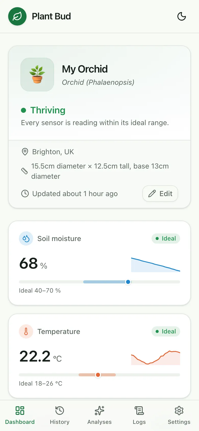 The dashboard on a phone, with the plant card, sensor cards and a bottom tab bar