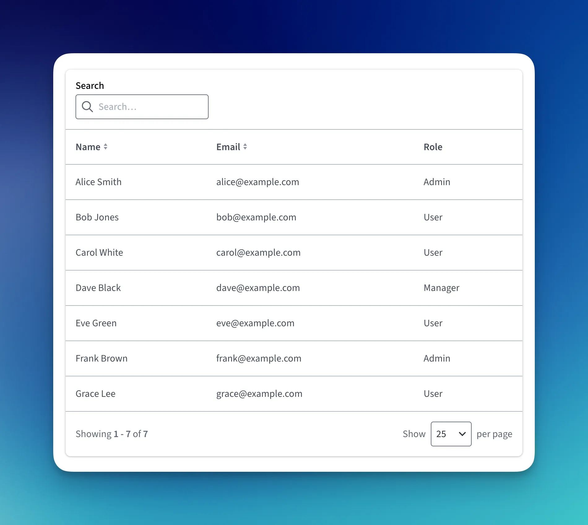 A data table with a search field, sortable Name and Email columns, a Role column, and a footer showing “Showing 1 - 7 of 7” with a per-page selector
